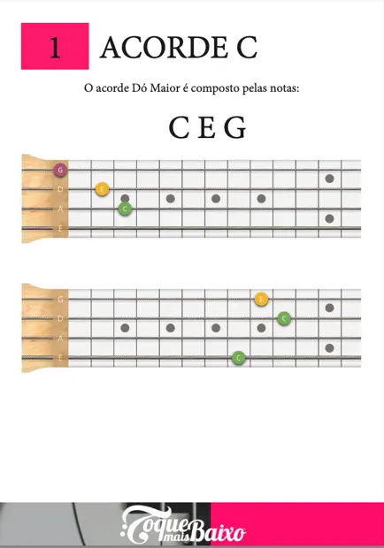 Página do ebook Dicionário de Acordes no Baixo