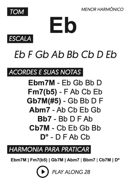 Página do ebook Intensivo Campo Harmônico