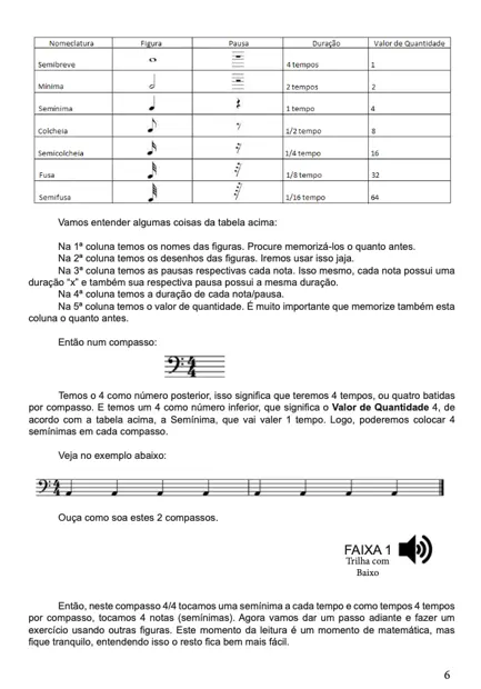 Página do ebook Partituras sem Segredos