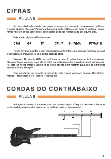 Página do ebook Partituras sem Segredos
